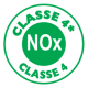 NOx besorolás - Classe 4